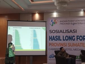 Ini Wajah Kependudukan Hasil Long Form SP 2020 BPS Sumut