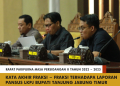 DPRD Tanjungjabungtimur Menggelar Sidang Paripurna Membahas LKPJ, Begini Pandangan Fraksi DPRD Tanjabtim