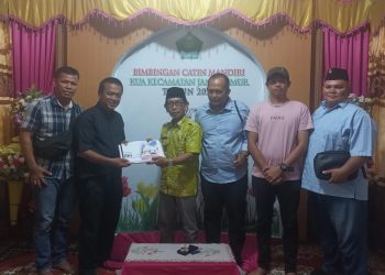 Lima Tahun Disegel, HKI Alam Barajo Bersama Sejumlah Tokoh Muda Kristen Kembali Ajukan Izin IMB Gereja