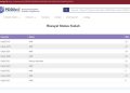 Tidak Pernah Mendaftar Program Kampus Merdeka, Mahasiswa Unja Ini Heran Namanya Terdaftar di Pangkalan Data Pendidikan Tinggi