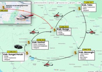 Beredar Rundown Kunker Jokowi ke Merangin, Ini Dua Lokasi Yang Bakal Dikunjungi
