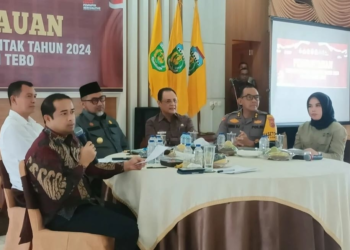Pjs Sudirman Apresiasi Kesiapan Pemerintah Kabupaten Tebo Menjelang Pilkada Serentak 2024