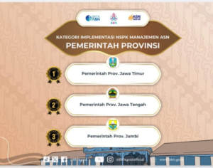 Pemprov Jambi Raih Peringkat 3 Nasional Penghargaan Anugerah Manajemen ASN 2024