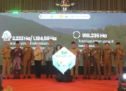 Provinsi Jambi Miliki Peran sebagai Pionir Pertumbuhan Hijau Nasional dan Global