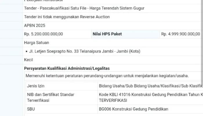 Dulu Rumah Sakit, Sekarang Giliran Proyek Gedung FKIK Unja yang Mangkrak